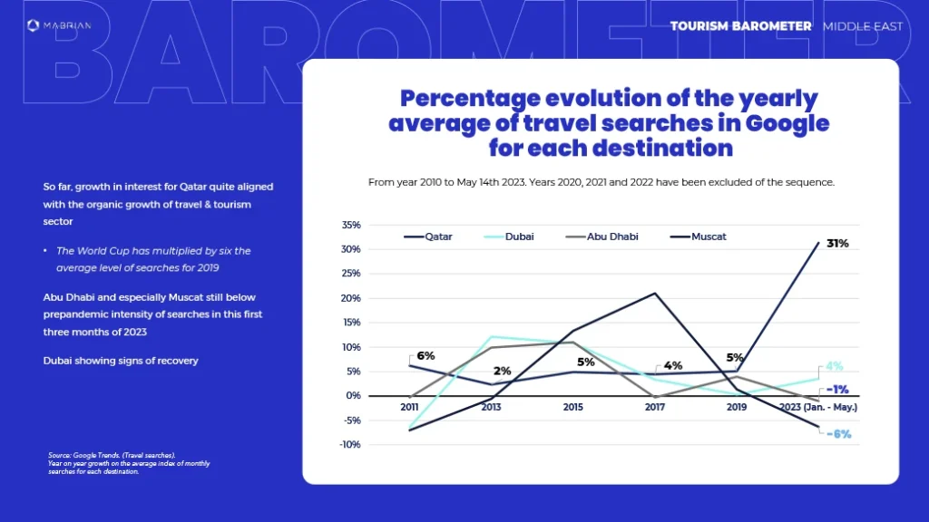 barometro 22112320-8 copia